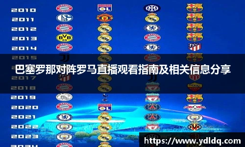 巴塞罗那对阵罗马直播观看指南及相关信息分享